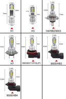 Lâmpada LED Automotiva H11/H8/H9 80W 30000LM – Farol e Neblina Super Brilho 3000K/6000K (Kit 2 Peças)